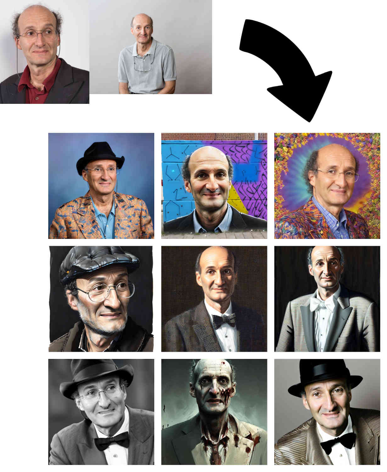 AI generated profile pictures and avatars